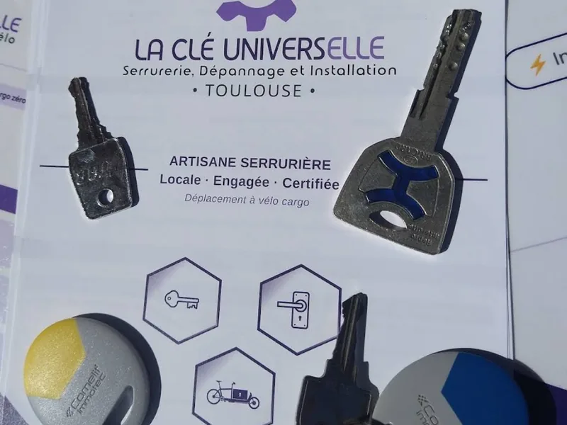 Clés sécurisées et protégées avec brevet